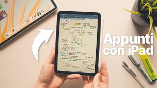 Migliori 6 APP per PRENDERE APPUNTI con IPAD GRATIS e COMPLETE 🫵🏼 [upl. by Ylurt]