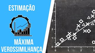 Método da Máxima Verossimilhança Regressão Linear [upl. by Akin]