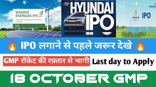 Waaree Energies IPO GMP 🔥  Deepak Builders IPO GMP  Hyundai Motor IPO GMP  UPCOMING IPO 2024 🔥 [upl. by Eilyah]