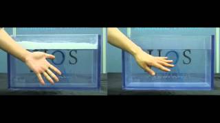 JIOS AeroVa Aerogel Powder Hydrophobicity Test  Hand [upl. by Mcclish]