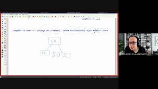 FLP 2024 II Clase 4 1 Arboles de sintaxis abstracta [upl. by Gosselin]