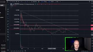 mfer BASE Coin Price Prediction and Technical Analysis Today 2024 [upl. by Joan]