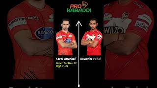 Best vs Best Fazel Atrachali Vs Ravinder Pahal short [upl. by Kral]