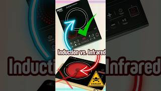 Induction vs Infrared infraredcooker inductioncooker foryou shortfeed shorts viral unboxing [upl. by Salman]