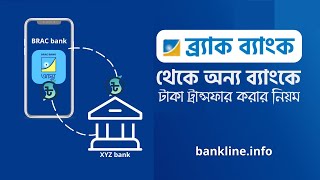 Brac Bank Astha App  How to transfer money from brac bank online  Fund transfer to other bank [upl. by Horowitz]