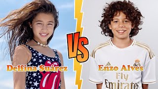 DELFINA SUÁREZ Luis Suárezs Daughter VS ENZO ALVES Marcelo Vieiras Son Transformation ★ 2023 [upl. by Aynotel]