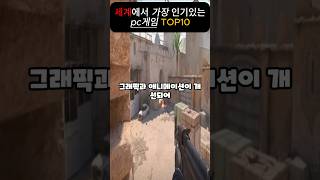 세계에서 가장 인기있는 pc게임 TOP10랭킹게임순위 [upl. by Kimble]