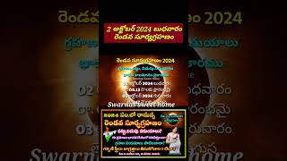 Surya Grahan 2024 in india date amp time 2 October 2024 Surya grahan shortsytsho rtsviraltrending [upl. by Dustan]