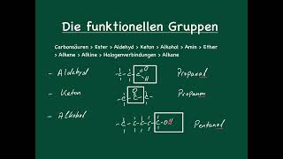 Chemie  Die funktionellen Gruppen [upl. by Tak]