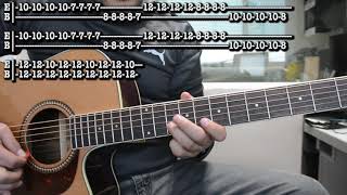 El Sirenito  Requinto  Intro Tutorial de Guitarra  Rigo Tovar  TABS [upl. by Eleaffar]