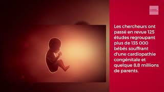 Le tabagisme du père est dangereux pour le foetus [upl. by Ahseyt]