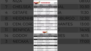 Progol 2254 Horarios La nueva progol pronosticos futbol apuestas progoleros suerteparatodos [upl. by Vachil]