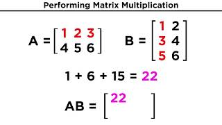 Matrix Multiplication and Associated Properties [upl. by Atinus]