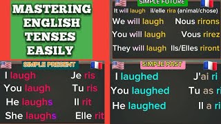 Mastering TENSES in English  Conjugaison du Verbe To Laugh [upl. by Georgi]