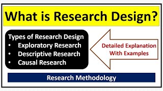 What is Research Design Types of Research DesignExploratoryDescriptiveCausal Research Design [upl. by Lilybel]