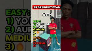 AP Brainrot Quiz [upl. by Selma]