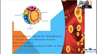 Sesión CMIM Dislipidemias metas de tratamiento [upl. by Zsa]