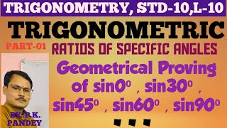 Proving of sin0⁰ sin30⁰ etc Std10 Trigo  L10 TRATIOS of Special anglesPart1 santuguru [upl. by Nananne940]