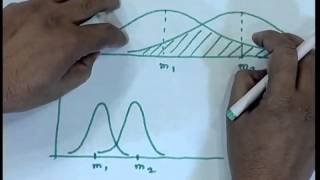 Mod01 Lec17 Multiple Discriminant Analysis [upl. by Aiek]