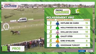 TROPHÉE VERT 2023 classement Pros après létape de TOURS [upl. by Emogene]