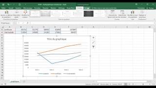 Excel  1 Basique  Cours Graphique simple  courbe [upl. by Iron]