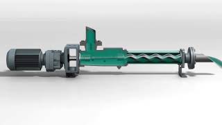 What is the working principle of G screw pump [upl. by Hintze]