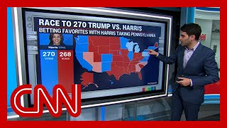 New polls show change in HarrisTrump race in Pennsylvania [upl. by Atinaej]