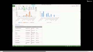 OReilly Webcast Exploring the New Reports on Project 2013 [upl. by Helm]