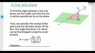 Lesson 14 Angles in vectors [upl. by Mari541]