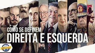 Como se definem Direita e Esquerda  Conceitos Históricos [upl. by Borchert]