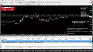 Live XAUUSD GOLD  My Trading Strategy 191124 [upl. by Hamburger]