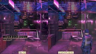 i5 11600k Stock vs Overclock [upl. by Aztirak]