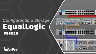 Configurando Storage Equallogic PS6210 [upl. by Htennaj]