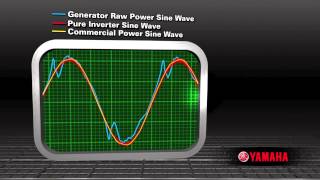 Yamaha  Inverters vs GeneratorsWhats the Difference [upl. by Ruperto]