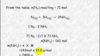 Stoichiometry 3 Limiting Reactants [upl. by Orenid722]