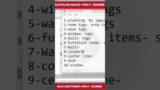 Class 30 Types of Detailing In Plans And Process Live Class Interior Batch Most Important Class [upl. by Eytak460]