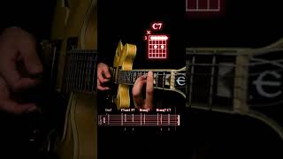 Lizzo  Juice guitar guitartabs guitarcover electricguitar music lizzo guitarlesson cover [upl. by Cahan72]