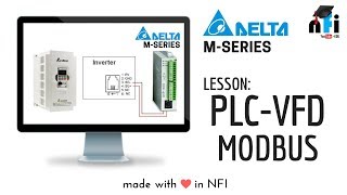 PLC amp VFD MODBUS Communication Mode [upl. by Annaitsirhc269]