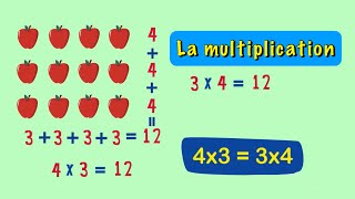 la multiplication 2 ce1 ce2 [upl. by Emmerie]