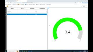 ArcMap to ArcGIS Pro Migration Part 2 making a basic dashboard in ArcGIS Online [upl. by Gainor]