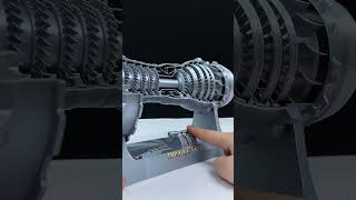 An engine that makes people feel at first sight diytoys automobile enginediymachine engine [upl. by Orlosky]