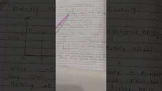 Degree of ELASTICITY ll with Pratibha das ll part 5 ll [upl. by Yslek263]