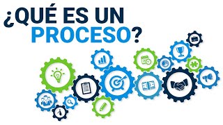 ¿Qué es un proceso Abiztar [upl. by Gnuy]