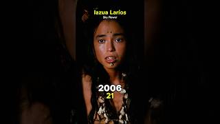 Apocalypto 2006 Cast Then and Now apocalypto cast thenandnow [upl. by Engenia]