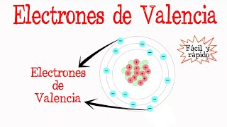 ⚡️¿Qué son electrones de Valencia⚡️ Fácil y Rápido  QUÍMICA [upl. by Sheepshanks]