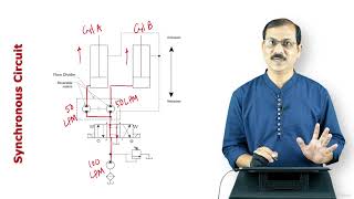 28Hydraulic Circuit Analysis 5 [upl. by Ahseei]