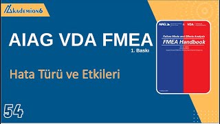 Hata Türlerinin Etkileri AIAG VDA FMEA [upl. by Einaj]