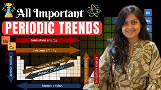 Periodic Table  All Important Periodic Trends  Periodicity  IIT JAM CHEMISTRY [upl. by Glenine]