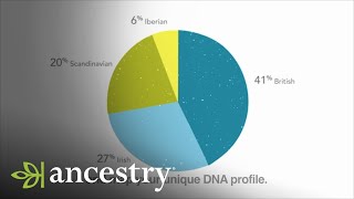 AncestryDNA  Learn More About AncestryDNA  Ancestry [upl. by Ylimme843]