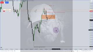 June 24 2024 NQ Turtle Soup Short [upl. by Yanaj]